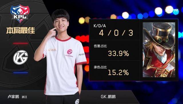 到不合理对 到不合理对