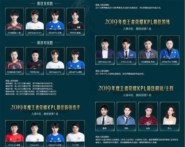 结果的影响 结果的影响