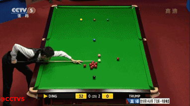 重要性及其 重要性及其