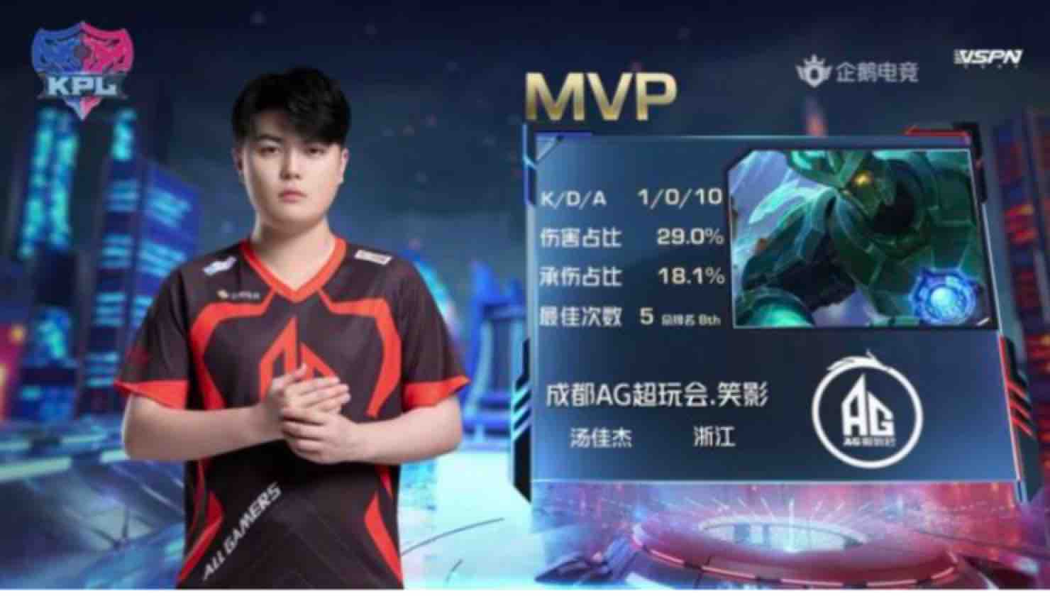 实战中运用 实战中运用